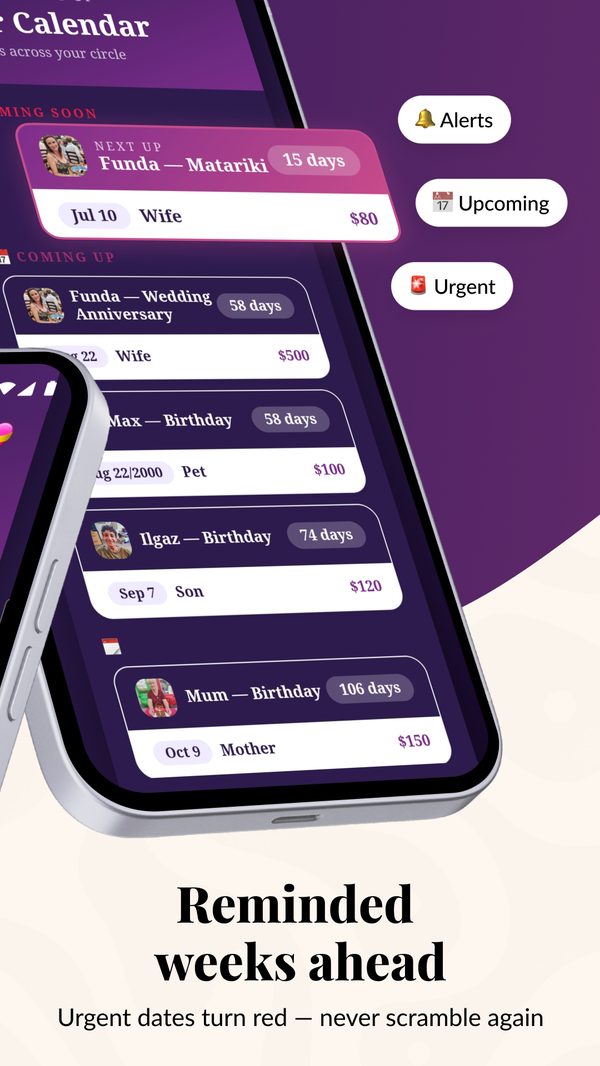Reminded weeks ahead — Calendar with urgent alerts