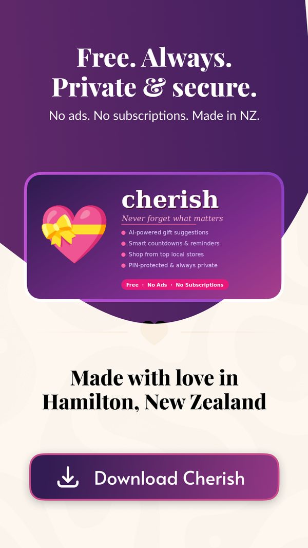 Free always, private and secure, made in NZ
